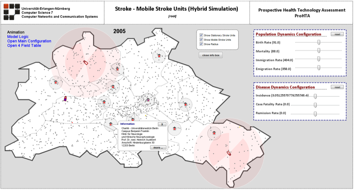 Graphische Darstellung der mobilen Stroke Units in Berlin